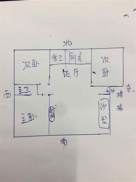 坐北向南的屋子好吗|坐北朝南不一定就是最好！1分钟教你弄懂房子的朝向